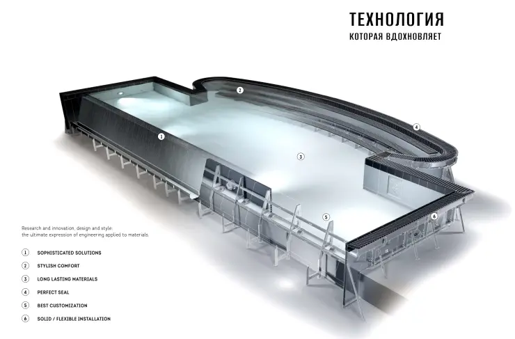 Картинка технологии